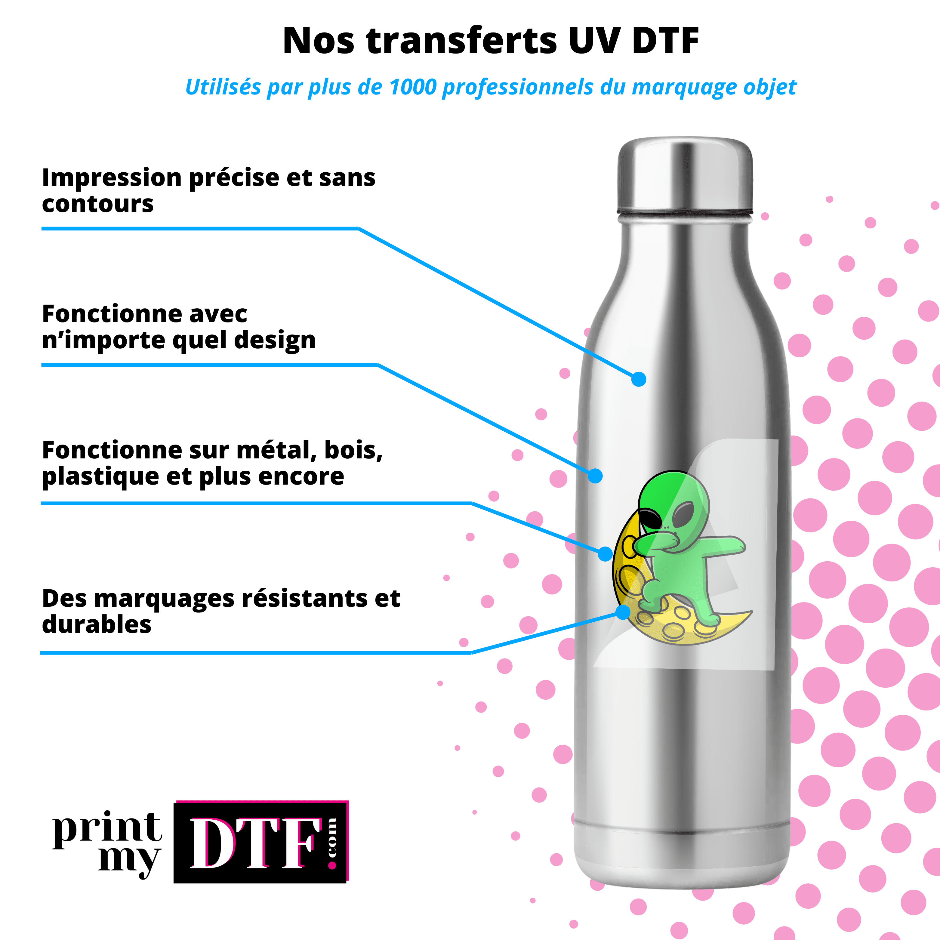 Impression UV-DTF pour panneau de signalisation intérieure